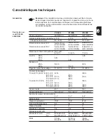 Preview for 163 page of Fronius VarioSynergic 3400 Operating Instructions Manual