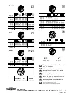 Preview for 175 page of Fronius VarioSynergic 3400 Operating Instructions Manual