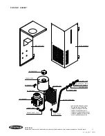 Preview for 176 page of Fronius VarioSynergic 3400 Operating Instructions Manual