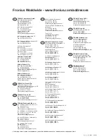 Preview for 178 page of Fronius VarioSynergic 3400 Operating Instructions Manual