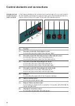 Предварительный просмотр 30 страницы Fronius Virtual Welding Operating Instructions Manual