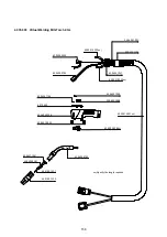 Предварительный просмотр 158 страницы Fronius Virtual Welding Operating Instructions Manual