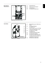 Preview for 21 page of Fronius VR 1500-PAP Operating Instructions Manual