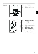 Preview for 81 page of Fronius VR 1500-PAP Operating Instructions Manual