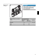 Preview for 87 page of Fronius VR 1500-PAP Operating Instructions Manual