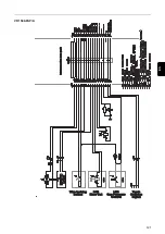 Preview for 121 page of Fronius VR 1500-PAP Operating Instructions Manual