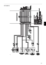 Preview for 151 page of Fronius VR 1500-PAP Operating Instructions Manual