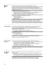 Preview for 156 page of Fronius VR 1500-PAP Operating Instructions Manual