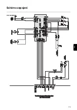 Preview for 179 page of Fronius VR 1500-PAP Operating Instructions Manual