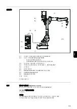 Preview for 195 page of Fronius VR 1500-PAP Operating Instructions Manual