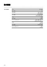 Preview for 206 page of Fronius VR 1500-PAP Operating Instructions Manual