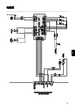 Preview for 207 page of Fronius VR 1500-PAP Operating Instructions Manual