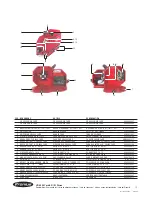 Preview for 38 page of Fronius VR 4000 Yard Operating Instructions/Spare Parts List