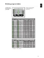 Preview for 115 page of Fronius VR 5000 noSpool Operating Instructions Manual