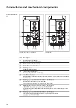 Preview for 24 page of Fronius VR 7000 Operating Instructions/Spare Parts List