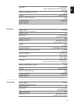 Preview for 43 page of Fronius VR 7000 Operating Instructions/Spare Parts List