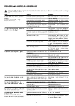 Предварительный просмотр 14 страницы Fronius VST 247 Operating Instructions Manual