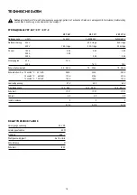 Предварительный просмотр 16 страницы Fronius VST 247 Operating Instructions Manual