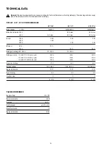 Предварительный просмотр 32 страницы Fronius VST 247 Operating Instructions Manual