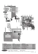 Предварительный просмотр 52 страницы Fronius VST 247 Operating Instructions Manual