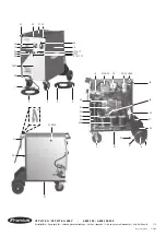 Предварительный просмотр 54 страницы Fronius VST 247 Operating Instructions Manual