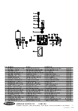 Предварительный просмотр 58 страницы Fronius VST 247 Operating Instructions Manual