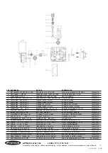 Предварительный просмотр 59 страницы Fronius VST 247 Operating Instructions Manual