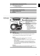 Preview for 27 page of Fronius WF 15i Operating Instructions Manual