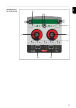 Preview for 29 page of Fronius WF 15i Operating Instructions Manual