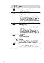 Preview for 32 page of Fronius WF 15i Operating Instructions Manual