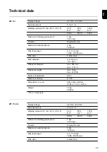 Preview for 65 page of Fronius WF 15i Operating Instructions Manual