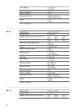 Preview for 66 page of Fronius WF 15i Operating Instructions Manual