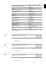 Preview for 67 page of Fronius WF 15i Operating Instructions Manual