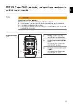 Preview for 25 page of Fronius WF 25i Case D200 Operating Instructions Manual