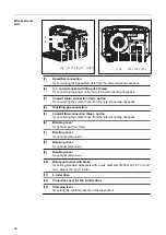 Preview for 26 page of Fronius WF 25i Case D200 Operating Instructions Manual