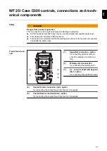 Preview for 27 page of Fronius WF 25i Case D200 Operating Instructions Manual