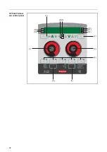 Preview for 32 page of Fronius WF 25i Case D200 Operating Instructions Manual