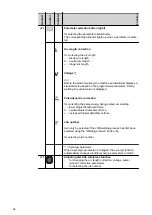 Preview for 34 page of Fronius WF 25i Case D200 Operating Instructions Manual