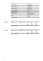 Preview for 64 page of Fronius WF 25i Case D200 Operating Instructions Manual