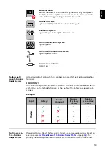 Preview for 19 page of Fronius WND-WR-MB Operating Instructions Manual