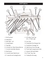 Предварительный просмотр 8 страницы Frontgate FG388LP-GD Installation Instructions And Use & Care Manual