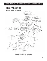 Предварительный просмотр 27 страницы Frontgate FG388LP-GD Installation Instructions And Use & Care Manual