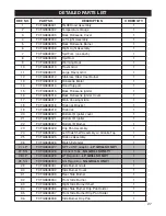 Предварительный просмотр 29 страницы Frontgate FG388LP-GD Installation Instructions And Use & Care Manual