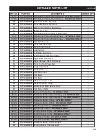 Предварительный просмотр 30 страницы Frontgate FG388LP-GD Installation Instructions And Use & Care Manual