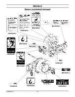 Предварительный просмотр 14 страницы Frontier BL2130 Operator'S Manual