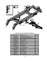 Предварительный просмотр 36 страницы Frontier DH5410C Operator'S Manual