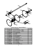 Предварительный просмотр 40 страницы Frontier DH5410C Operator'S Manual