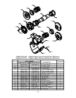 Предварительный просмотр 41 страницы Frontier DH5410C Operator'S Manual