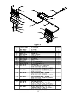 Предварительный просмотр 46 страницы Frontier DH5410C Operator'S Manual