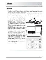 Предварительный просмотр 13 страницы Frontier DM1160 Operator'S Manual